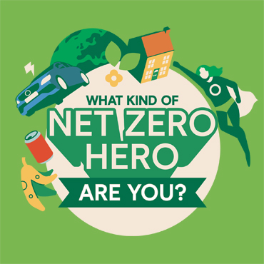 A circle with the words What Kind of Net Zero Hero are you in the centre, and a house, car, litter, and person in a cape surrounding it.